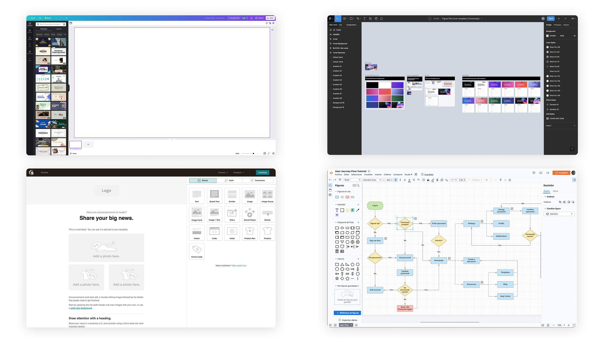 Five design patterns detected by observing visual builders outside Oracle