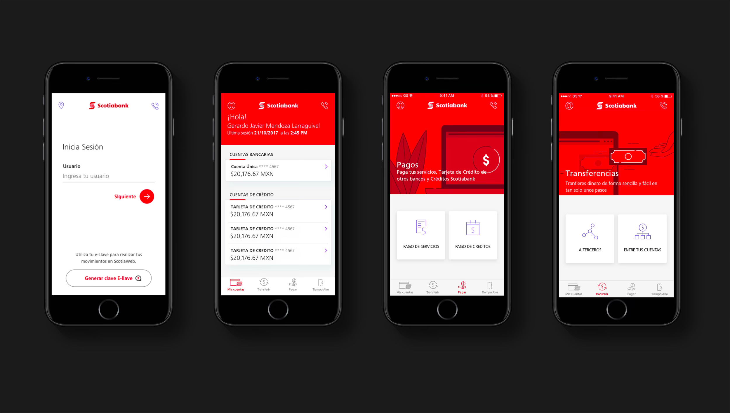 Distribución de uso por función — métricas LEAP Scotiabank México